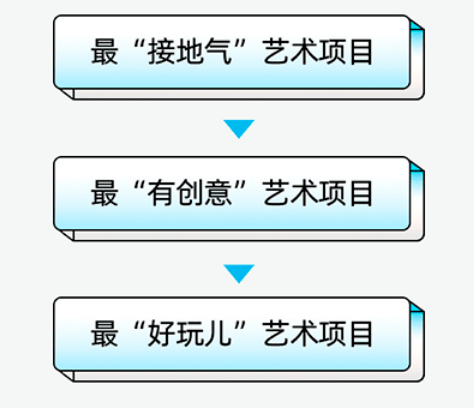 哩度等你！抢红包领门票全额返现，来南海碰见大地艺术！