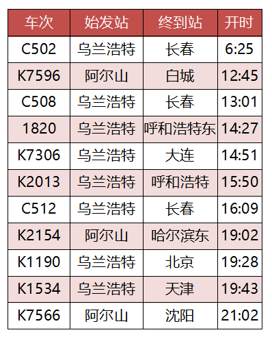 春节期间客车、火车、飞机…时刻表→