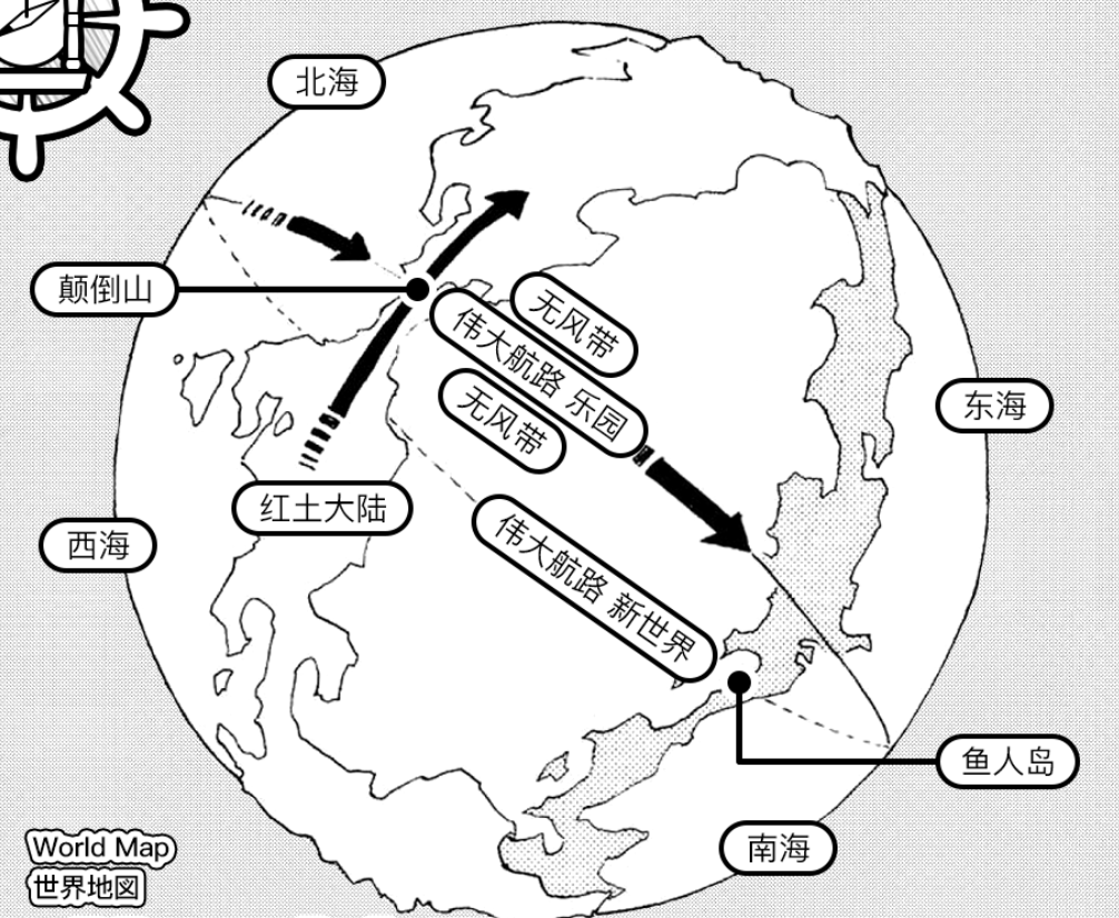 海贼王第1071&amp;1072话阐发