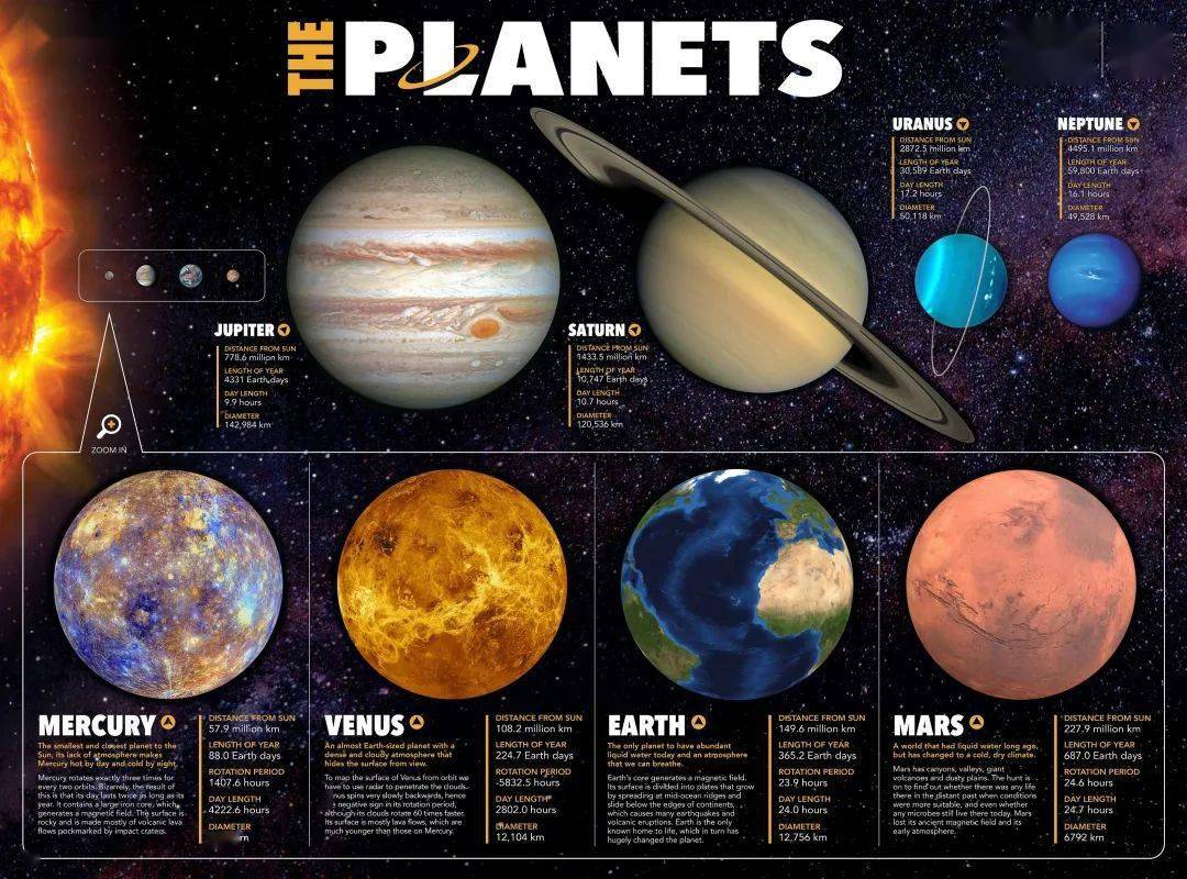 《 大自然启示录 》