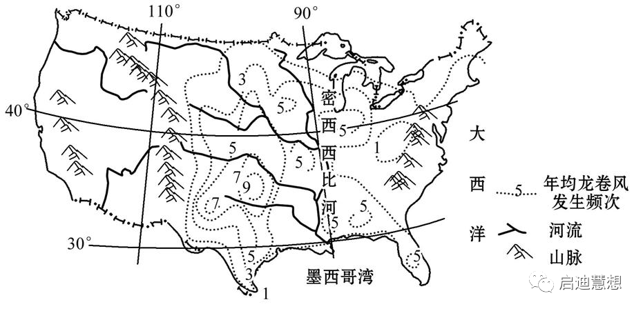 【天文探究】各类锋面总结大全，从分选性角度看各类堆积感化