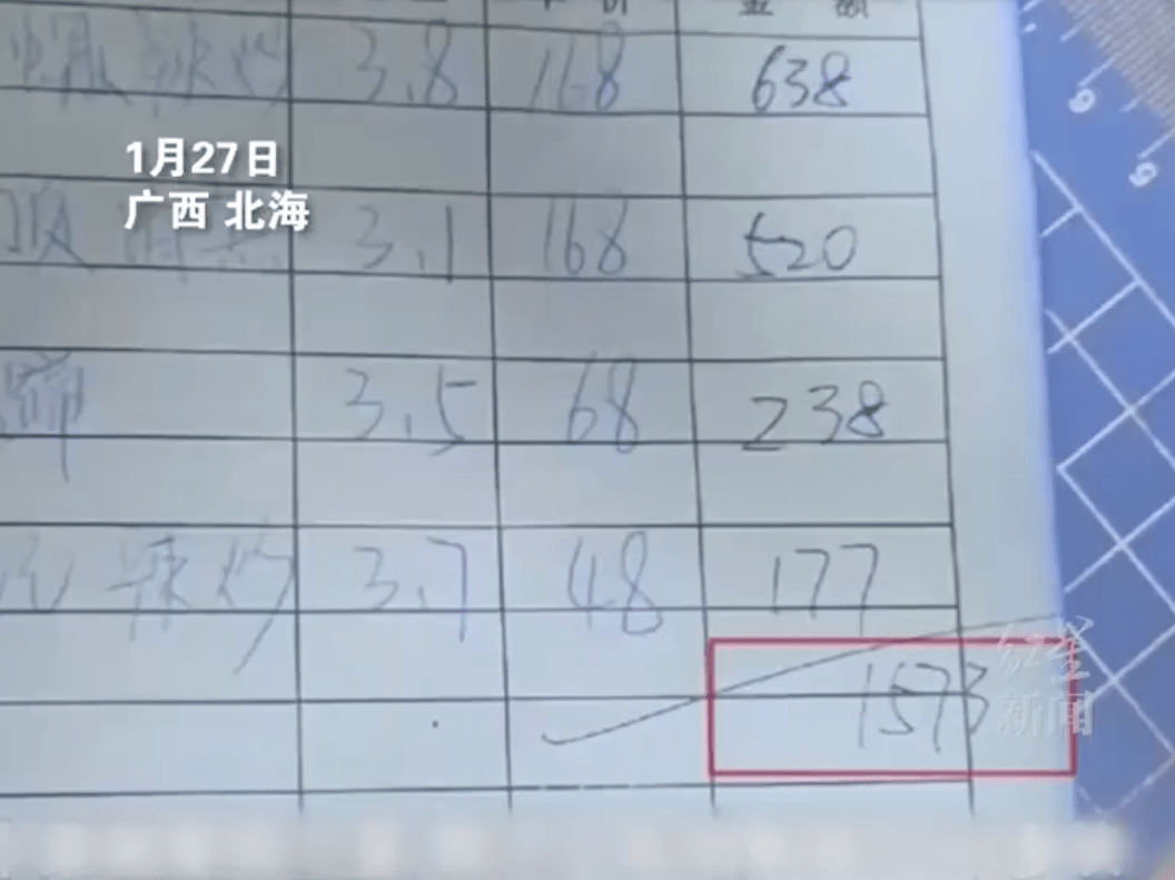 刚刚，北海传递“4个菜1500块”：立案惩罚！