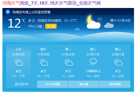 未来4～7天全省天气趋势预报1月31日～2月3日,受东到东南气流影响