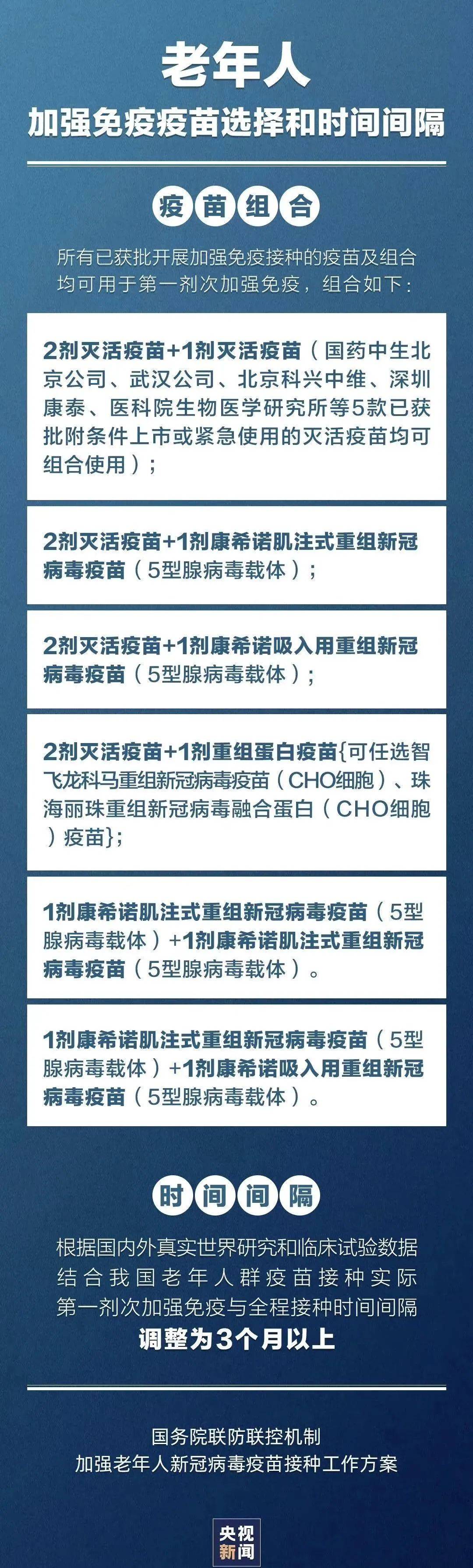 一,免疫程序1,基础免疫天津康希诺生物股份公司全程需要接种1剂.