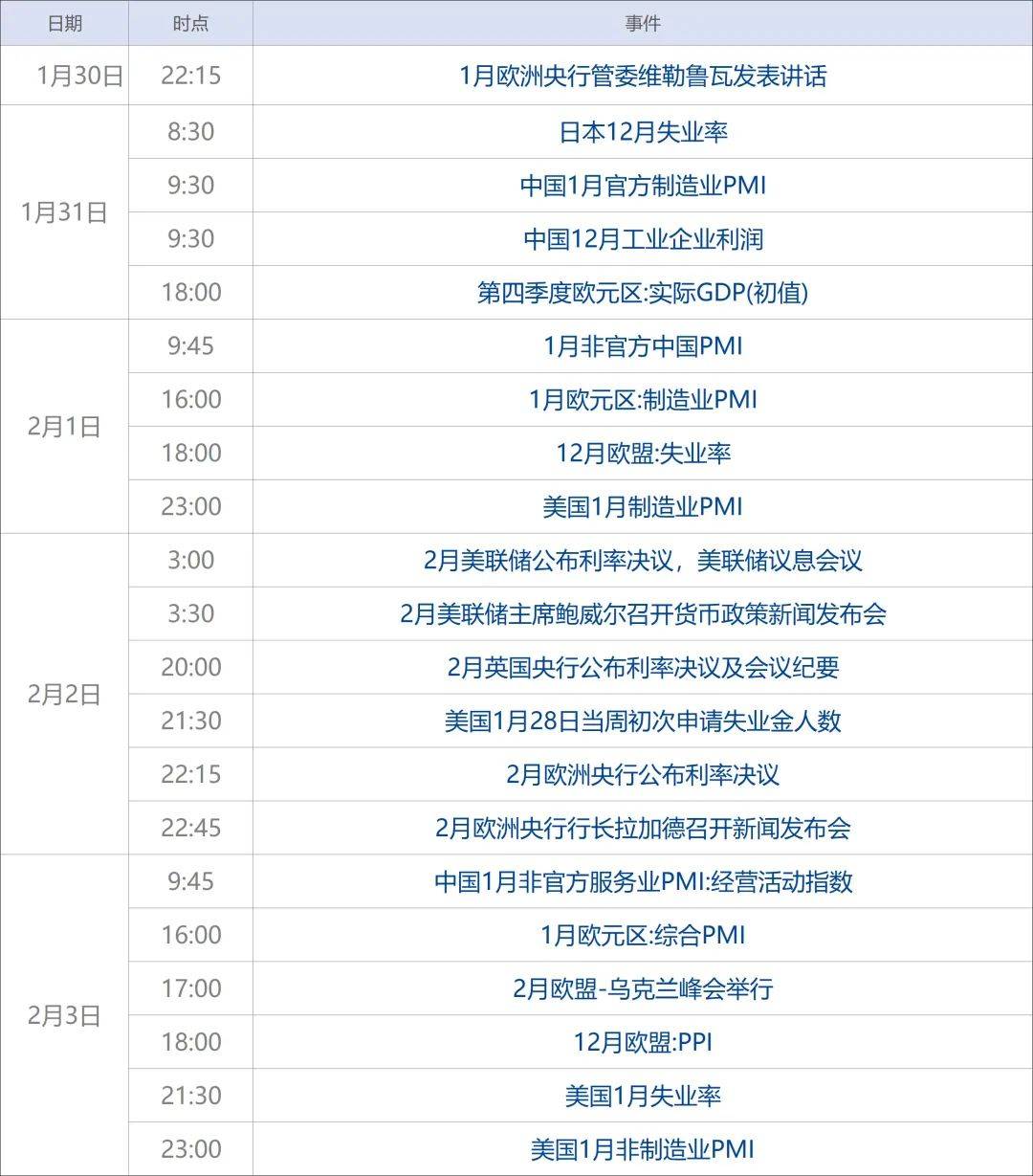 早财经|韩军“立即传递”朝方：走火了；世卫更新应对辐射药物清单；比尔·盖茨成全美更大私家农田“田主”，拥有的农田接近北京通州面积