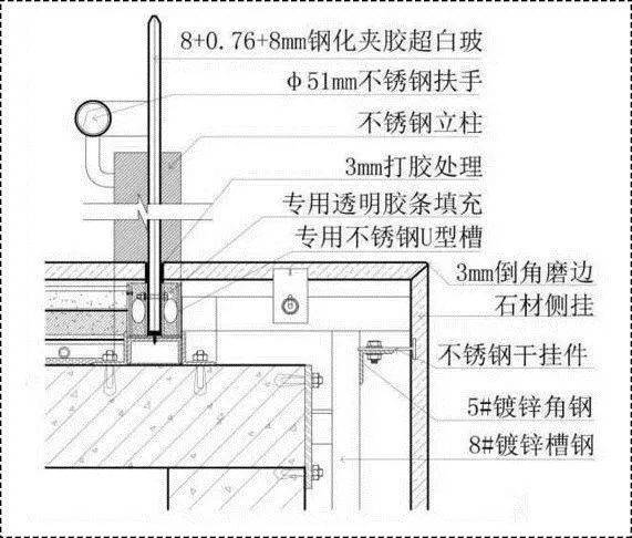 玻璃u型卡槽安装图图片