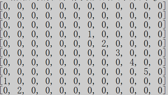 耿教师教你学Java：两个字符序列的最长公共子序列