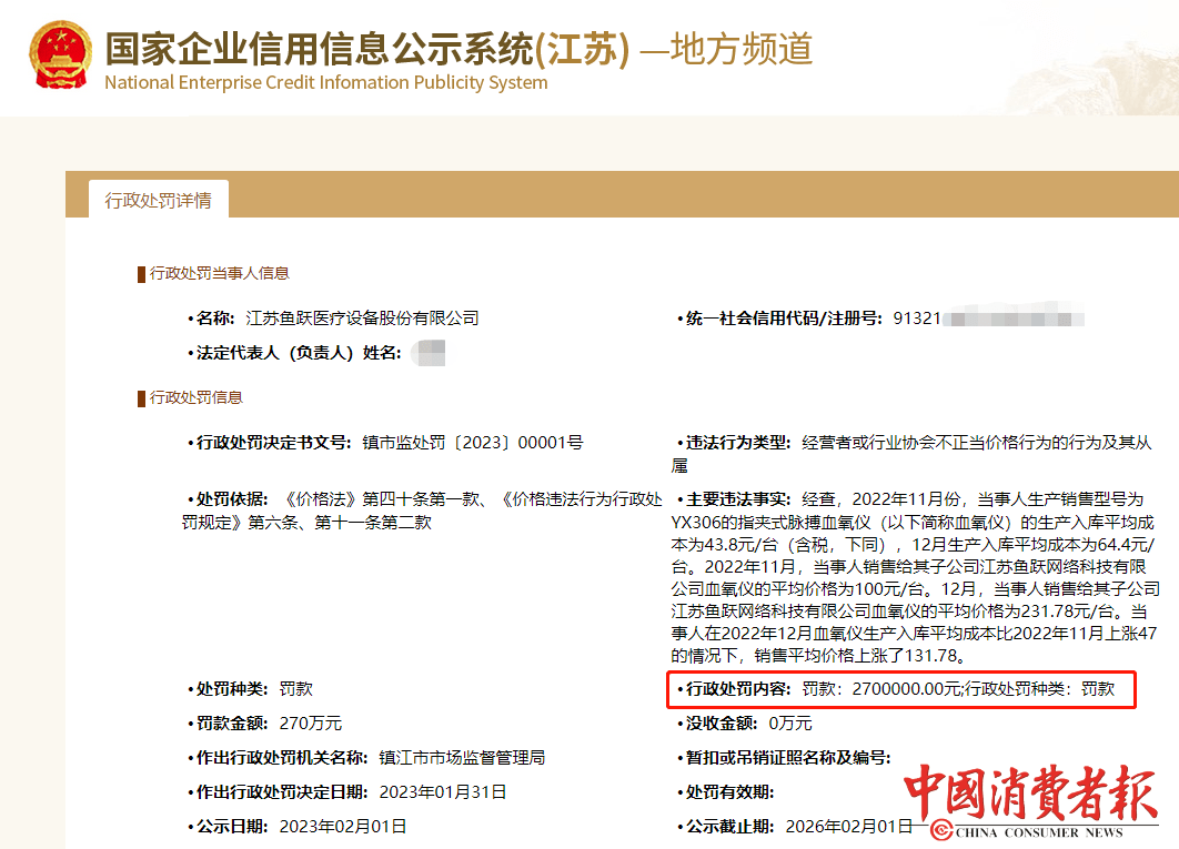 哄抬血氧仪价格，鱼跃医疗被罚270万元！