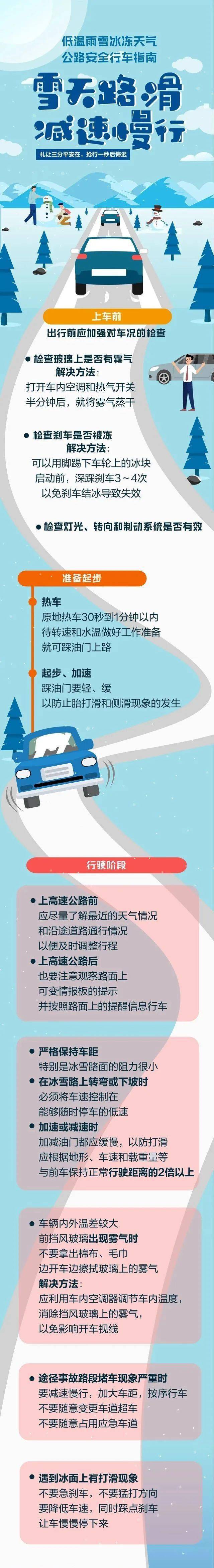 【预警】降温降雪气候来袭，中卫将有微到小雪