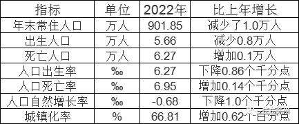 2024年徐州市区人口_1130万元采购53座公厕保洁管理服务,江苏徐州发布意向!(2)