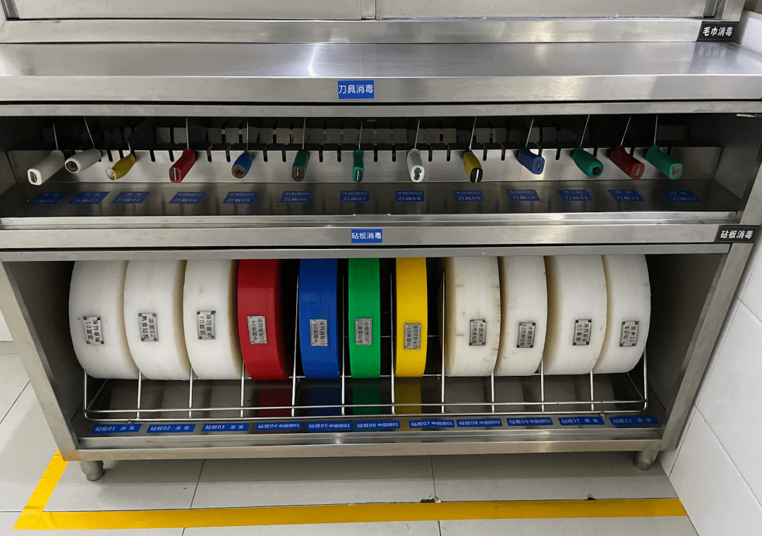 间06凉菜间05面点间04烧腊间03备餐间02中厨房5d厨房展示01厨房部5d