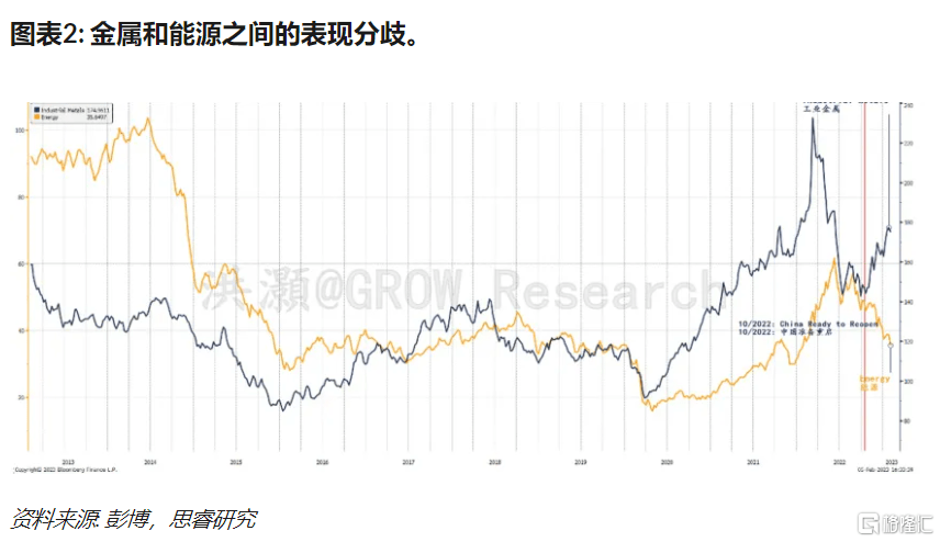 أ۹ȫ´죬ָ3.8%ָ´500 ...