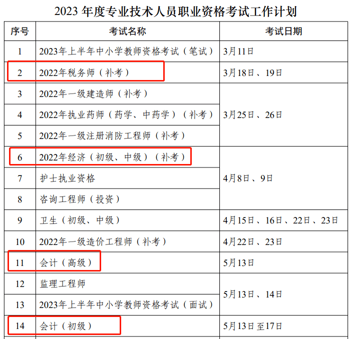 2023年会计从业资格证考试时间_2020年会计从业证报名时间_2021从业全年报名时间