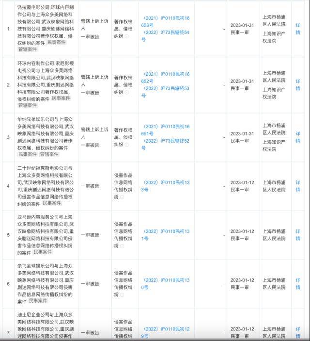 快来看（企查查开庭公告和历史开庭公告信息如何清除或处理） 第2张