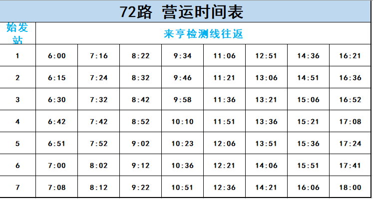 747路公交车路线图图片