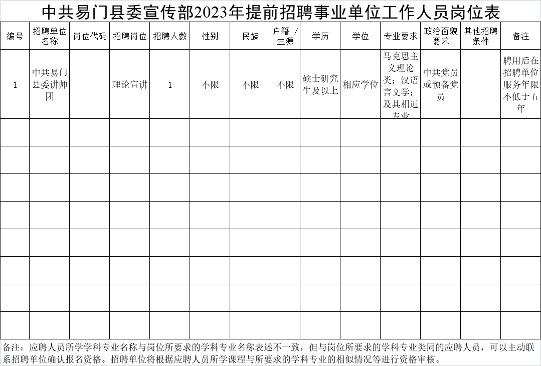 这都可以（云南人才网）云南人才市场网招聘网官网 第9张