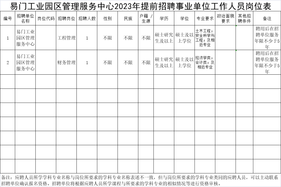 这都可以（云南人才网）云南人才市场网招聘网官网 第11张