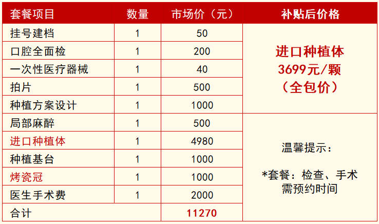 刚刚发布！珠海已明白，2月7号正式起头实行全民看牙补助！填补医保空白！限，快来领！