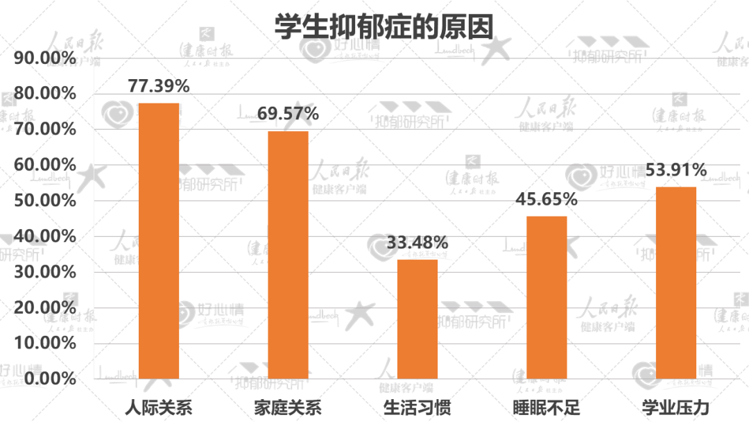 胡鑫宇事件过后,我们该如何帮助那些"站在悬崖边上的