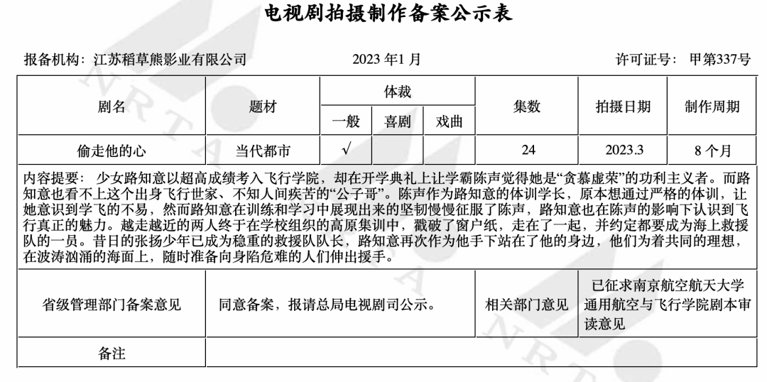 1月电视剧存案 | 《大生意人》《承欢记》《偷走他的心》等小说影视化，《会飞的大象》《侦查英雄》正式存案