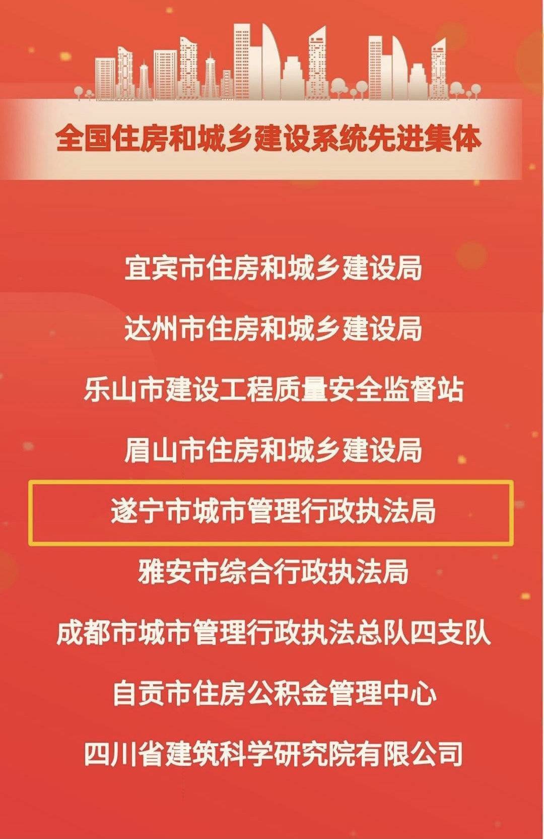 四川遂宁市城管局获评全国住房和城乡建立系统先辈集体