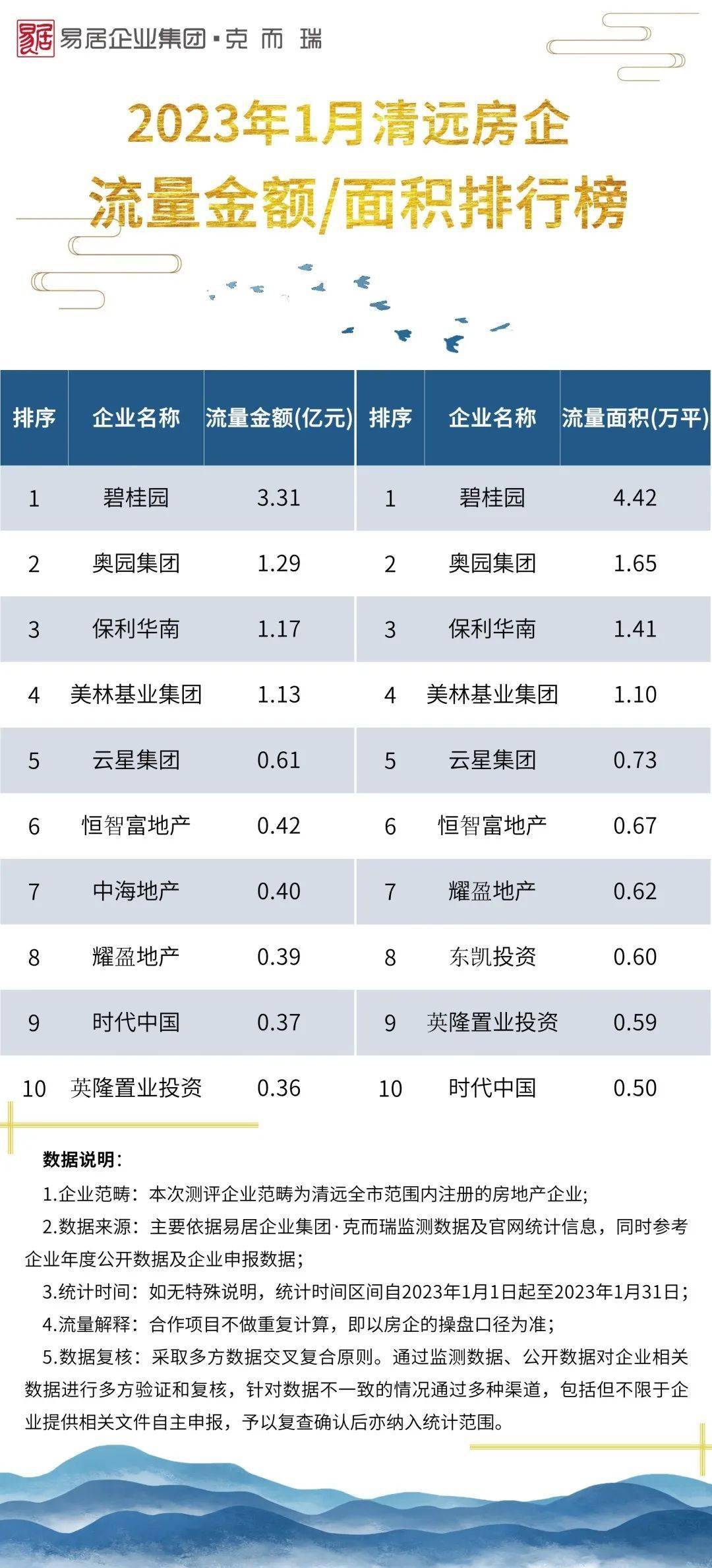 宠物交易平台排行榜_宠物猫狗国外网站排行榜