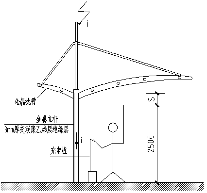 【ibe】国标图集中关于等电位联结的几个问题_防护_保护_电压