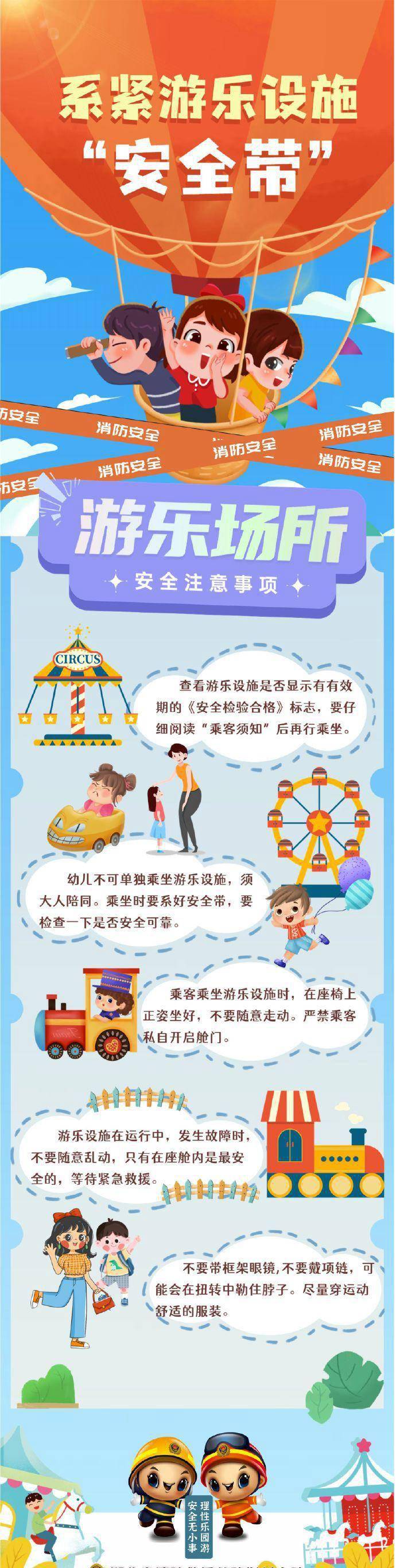 游乐场所安全注意事项_小朋友们_的项目_设施
