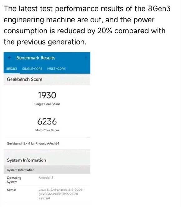 疑似骁龙8 Gen3跑分曝光，全面超越苹果A16