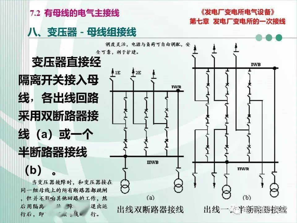 单母线,双母线接线方式介绍