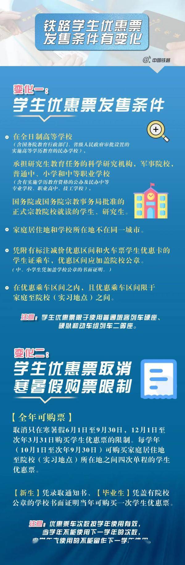 返校火车票怎么买？学生优惠票购置攻略来了！