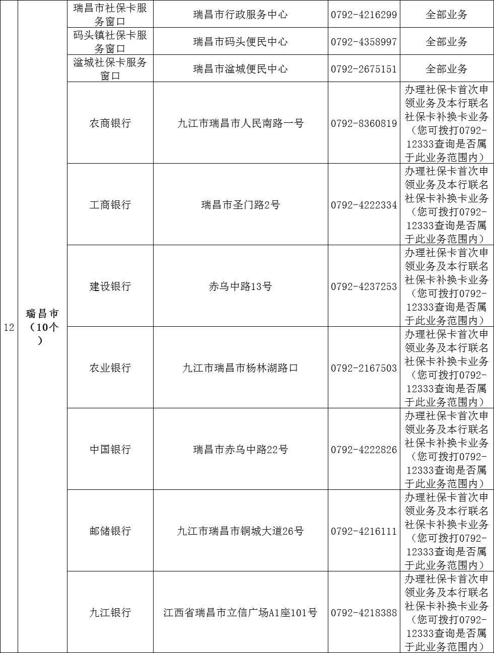 @九江人 您的社保卡到期了吗？可免费换第三代社保卡