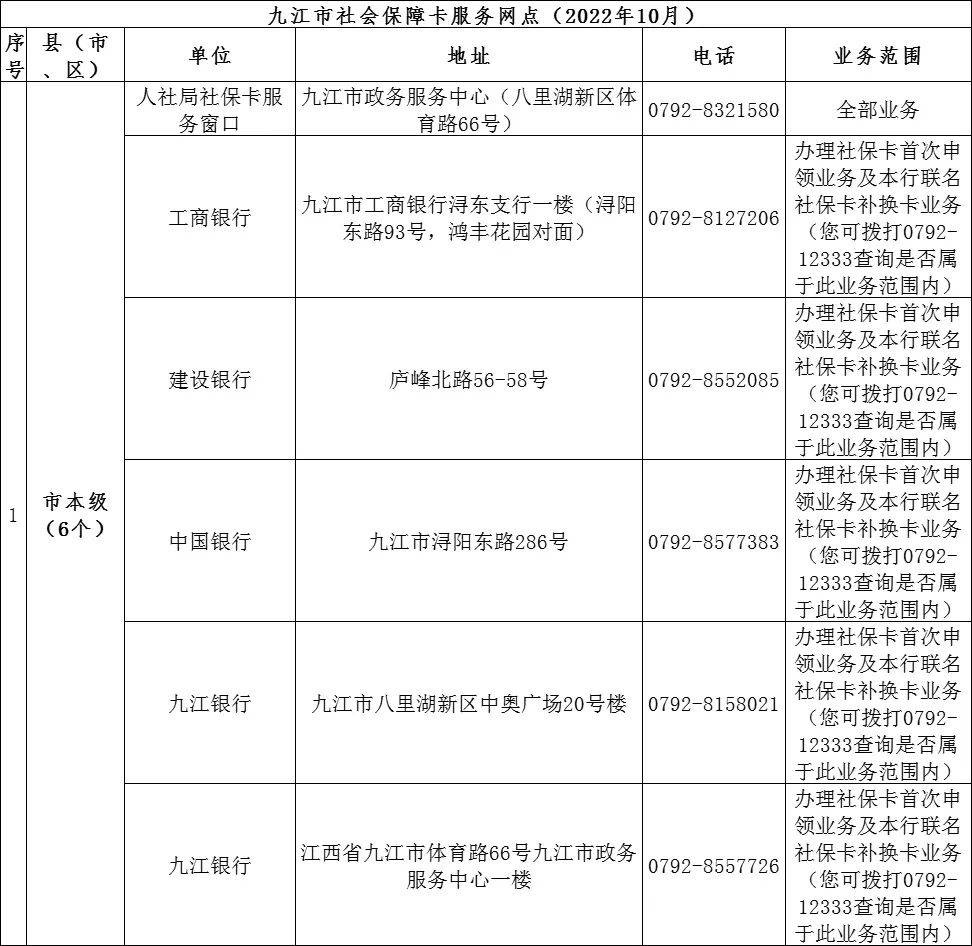 @九江人 您的社保卡到期了吗？可免费换第三代社保卡