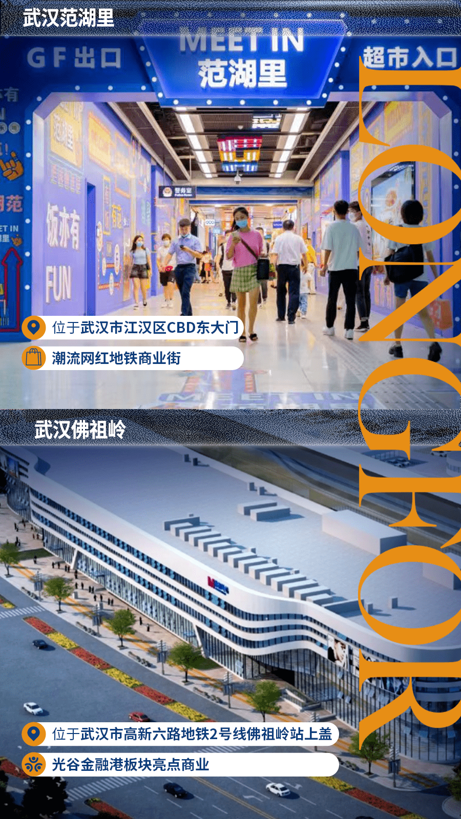 不是天街！龙湖在光谷首个商业体曝光_武汉_项目_佛祖