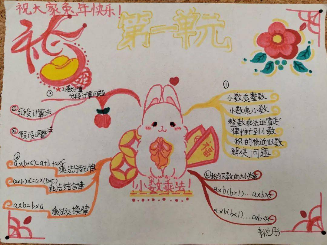 将读书的所看所感都融入到画中,制作了精美的读书手抄报;有的同学坚持