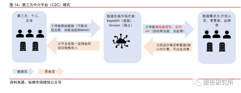 文章配图-6