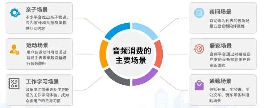 挪动互联网流量增长放缓，品牌告白的价值愈加凸显