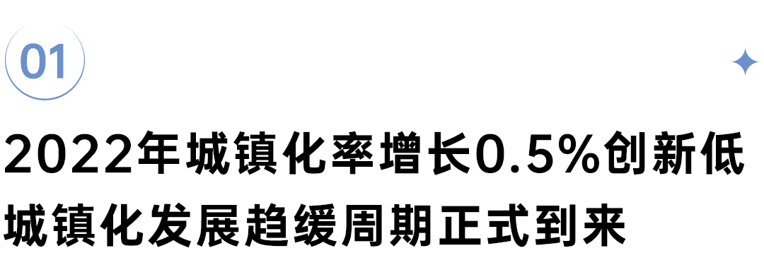 深度研究丨生齿总量负增长，但城镇化将带来住房新需求