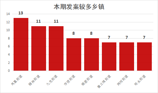 【反诈传递】六盘水市反诈警情传递（2023年 第1期）