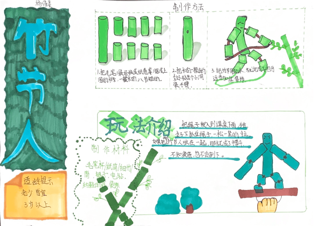 【课题活动】妙趣横生读写绘 精彩纷呈展个性——《"双减"背景下优化