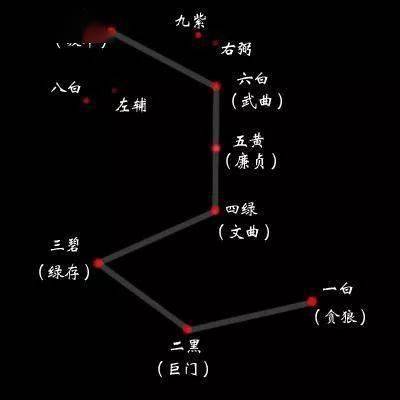 2024离火运将临,下一个20年将如何布局?_搜狐汽车_搜狐网