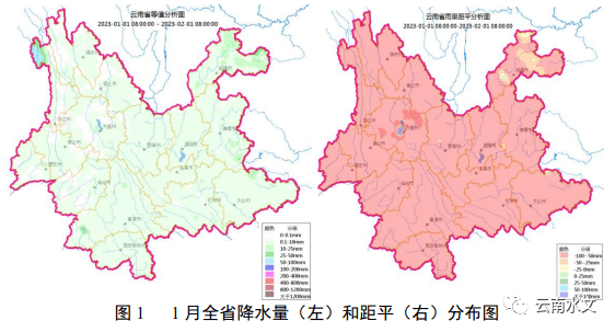 綜合降水,流量,土壤墒情,地下水等水文要素分析,截至2023年1月1日