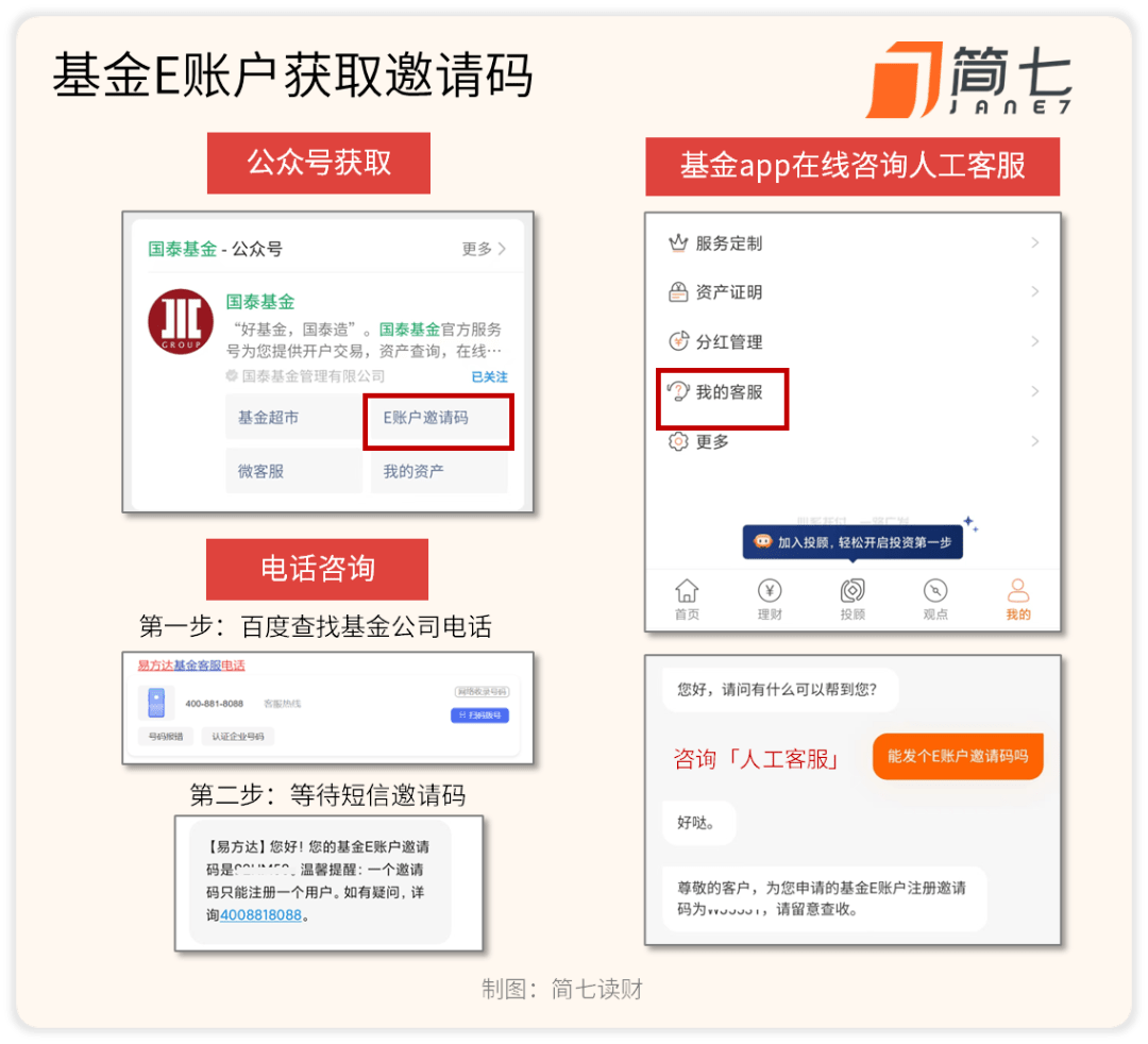 说一个「宝藏」APP，让我捡回3000+