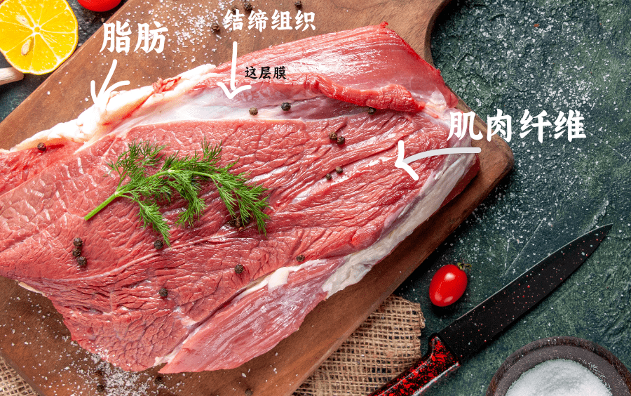 明明都是牛肉，为什么每个部位口感差别？