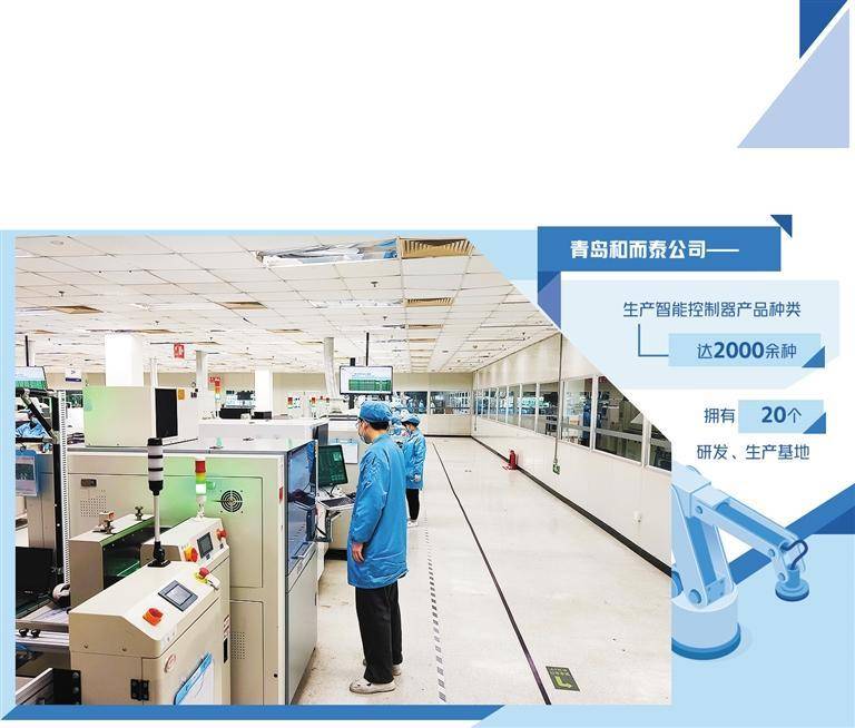 青岛和而泰公司聚焦智能控制器研发——专业品质服务健康生活_技术_核心_企业