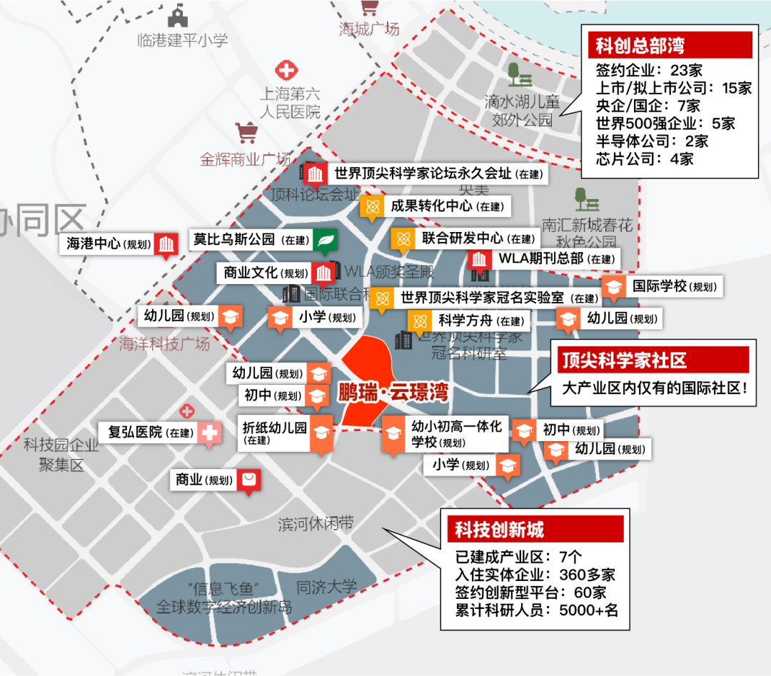 威海临港区10年规划图图片