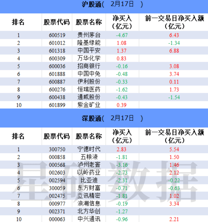 起头申报！海南更高奖2000万元丨本年，海南将完成5万套安居房