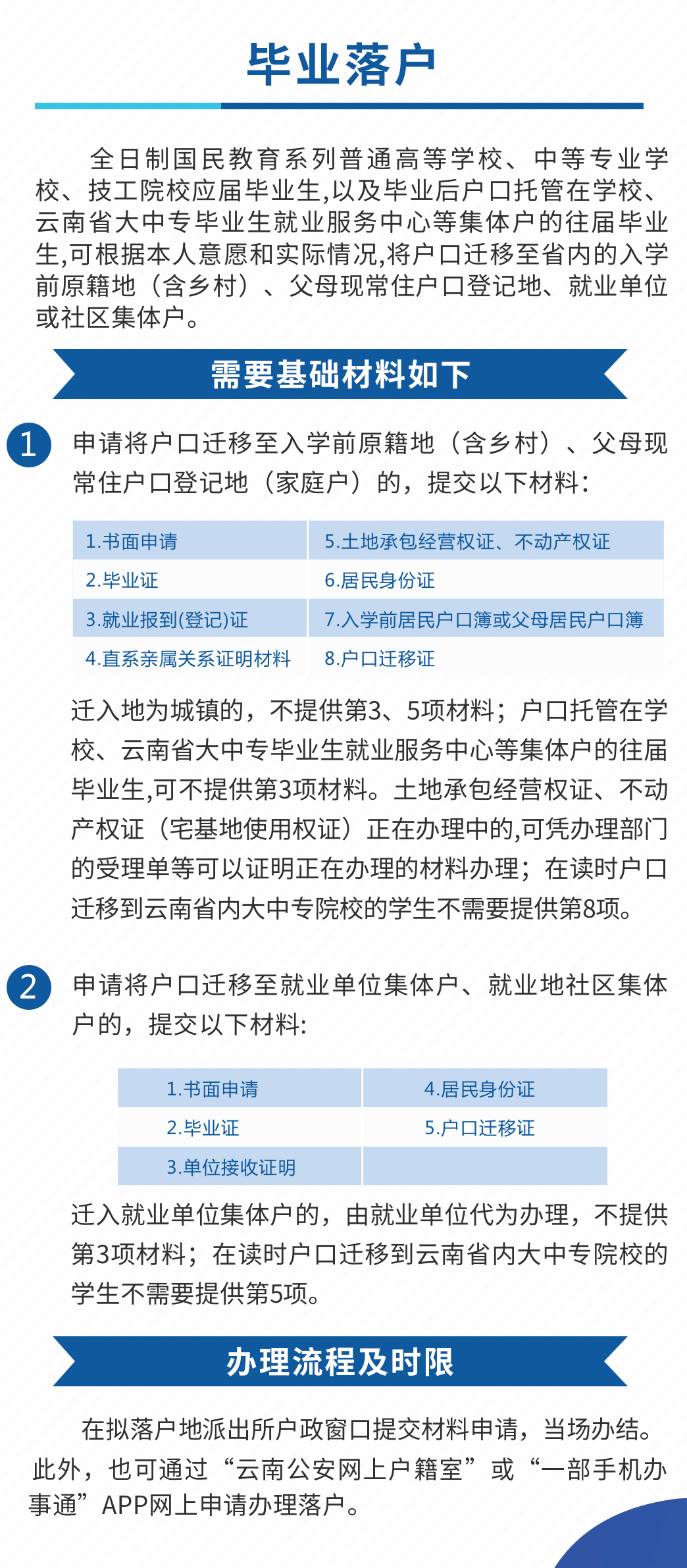 昆明2023年落户政策（购房+租房+人才+毕业+稳定就业+出生）