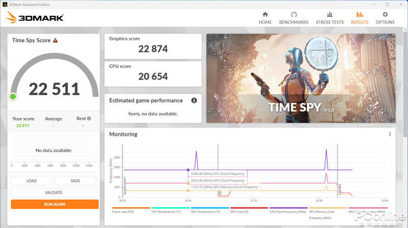 ־2KװͽMSI RTX 4070 Ti SUPRIM X 12G  ...