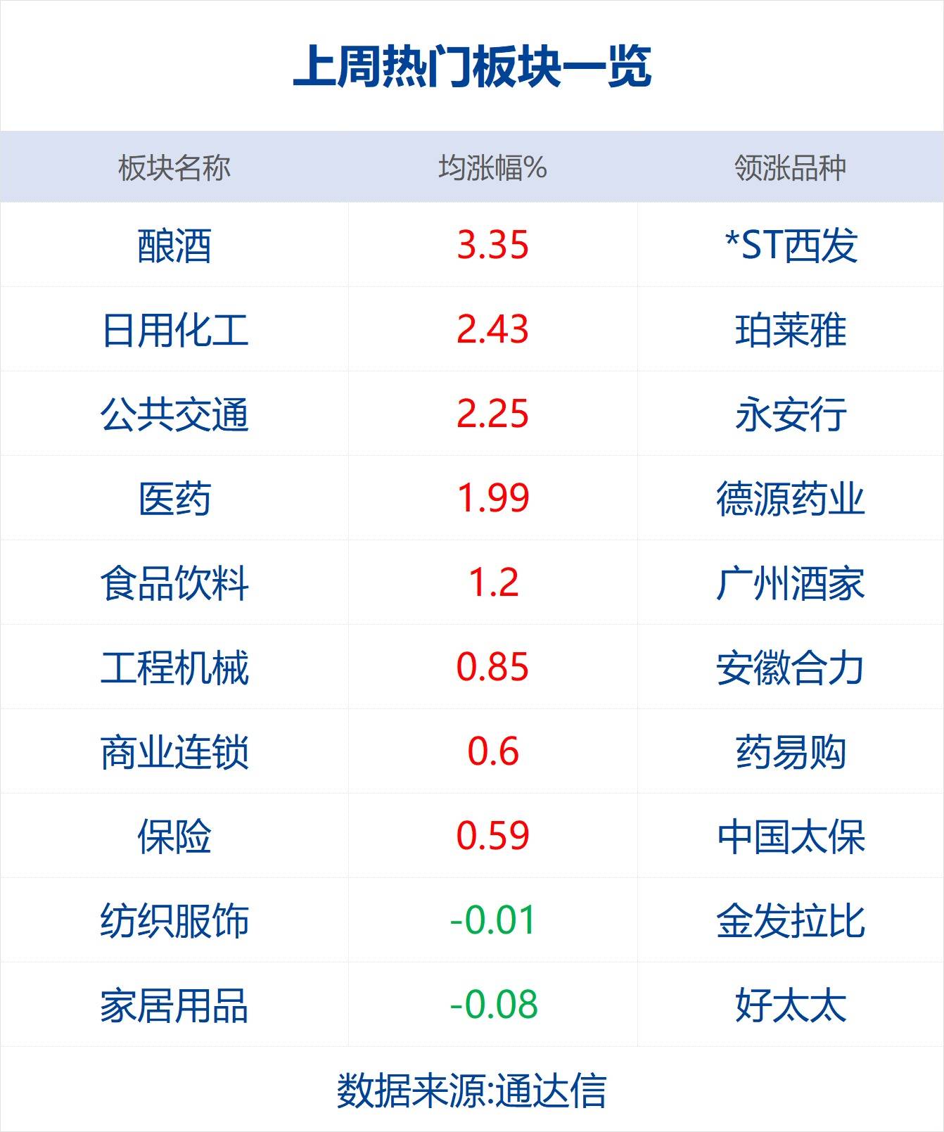 早财经丨王毅会见乌克兰外长库列巴；杭州两所学校呈现新冠阳性学生，校方回应；“名师”鼓吹“不妥内容”被高中生轰下台；马云现身澳大利亚